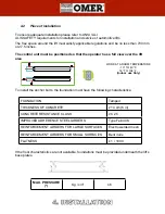 Preview for 24 page of Omer Kar 350 Operation And Maintenance Manual