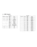 Preview for 5 page of OMEZ LIGHTING TitanWash Matrix4 User Manual