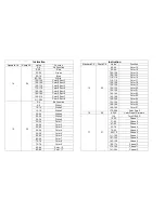 Preview for 6 page of OMEZ LIGHTING TitanWash Matrix4 User Manual