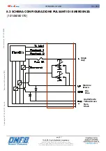 Preview for 16 page of OMFB WireLess 101-050-80125 User Instructions