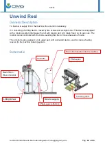 Предварительный просмотр 84 страницы OMG MF 64 Instructions For Use Manual