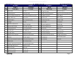 Предварительный просмотр 3 страницы OMGA MEC 300 ST U.S. Operation And Maintenance Manual