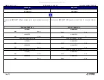 Предварительный просмотр 12 страницы OMGA MEC 300 ST U.S. Operation And Maintenance Manual