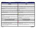 Предварительный просмотр 22 страницы OMGA MEC 300 ST U.S. Operation And Maintenance Manual