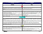 Предварительный просмотр 23 страницы OMGA MEC 300 ST U.S. Operation And Maintenance Manual