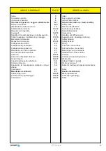 Preview for 3 page of OMGA OPTIMA 120 Operation And Maintenance Manual