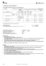 Preview for 8 page of omi ED 1300 W Instruction Manual