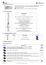 Preview for 25 page of omi ED 1300 W Instruction Manual