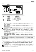 Предварительный просмотр 36 страницы omi ED 270 Instruction And Maintenance Manual