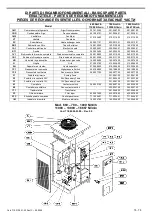 Предварительный просмотр 77 страницы omi ED 270 Instruction And Maintenance Manual