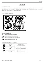 Preview for 17 page of omi ED18 Instruction And Maintenance Manual