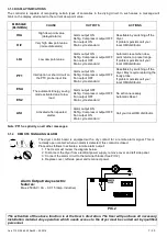 Preview for 8 page of omi ED24-SR Operator'S Manual