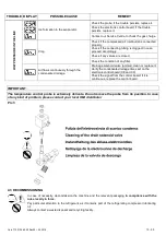 Preview for 11 page of omi ED24-SR Operator'S Manual