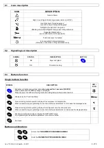 Preview for 12 page of omi ESD 1300 Instruction And Maintenance Manual