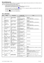 Preview for 14 page of omi ESD 1300 Instruction And Maintenance Manual