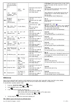 Preview for 15 page of omi ESD 1300 Instruction And Maintenance Manual