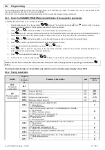 Preview for 16 page of omi ESD 1300 Instruction And Maintenance Manual