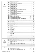 Preview for 17 page of omi ESD 1300 Instruction And Maintenance Manual