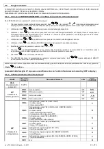 Preview for 32 page of omi ESD 1300 Instruction And Maintenance Manual