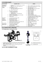 Preview for 36 page of omi ESD 1300 Instruction And Maintenance Manual