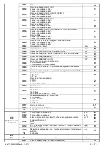 Preview for 49 page of omi ESD 1300 Instruction And Maintenance Manual