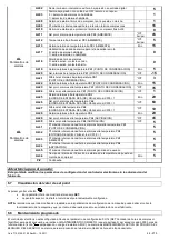 Preview for 50 page of omi ESD 1300 Instruction And Maintenance Manual