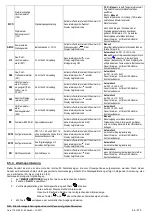 Preview for 63 page of omi ESD 1300 Instruction And Maintenance Manual