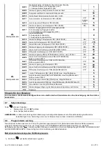 Preview for 66 page of omi ESD 1300 Instruction And Maintenance Manual