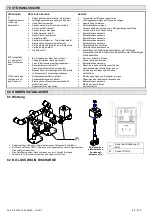 Preview for 68 page of omi ESD 1300 Instruction And Maintenance Manual