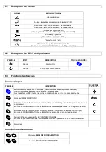 Preview for 76 page of omi ESD 1300 Instruction And Maintenance Manual