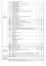 Preview for 81 page of omi ESD 1300 Instruction And Maintenance Manual