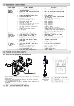 Preview for 84 page of omi ESD 1300 Instruction And Maintenance Manual