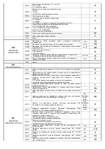 Preview for 98 page of omi ESD 1300 Instruction And Maintenance Manual