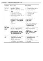 Preview for 101 page of omi ESD 1300 Instruction And Maintenance Manual