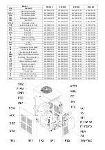 Preview for 121 page of omi ESD 1300 Instruction And Maintenance Manual