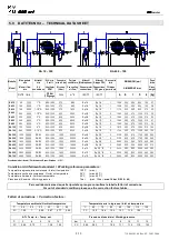 Предварительный просмотр 8 страницы omi RA 10 Operation & Maintenance Manual