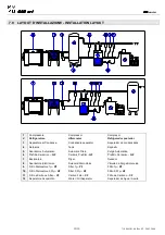 Предварительный просмотр 10 страницы omi RA 10 Operation & Maintenance Manual