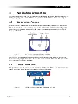 Предварительный просмотр 7 страницы Omicron Lab B-WIC User Manual