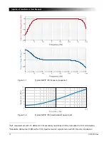 Предварительный просмотр 12 страницы Omicron Lab B-WIT 100 User Manual