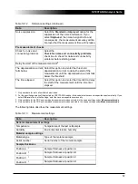 Предварительный просмотр 58 страницы Omicron Lab SPECTANO 100 User Manual