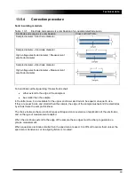 Предварительный просмотр 80 страницы Omicron Lab SPECTANO 100 User Manual