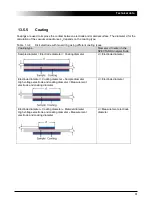 Предварительный просмотр 82 страницы Omicron Lab SPECTANO 100 User Manual