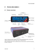 Preview for 7 page of Omicron Lab TICRO 100 Quick Start Manual