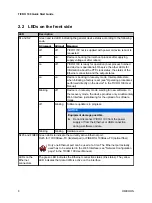 Preview for 8 page of Omicron Lab TICRO 100 Quick Start Manual