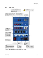 Предварительный просмотр 11 страницы Omicron CIBANO 500 Getting Started