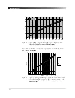 Preview for 34 page of Omicron CMC 156 Reference Manual