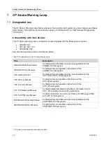 Предварительный просмотр 42 страницы Omicron CP Strobe Supplementary Sheet