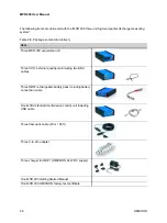 Предварительный просмотр 48 страницы Omicron MPD 800 User Manual