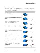 Предварительный просмотр 49 страницы Omicron MPD 800 User Manual