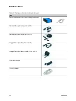 Предварительный просмотр 50 страницы Omicron MPD 800 User Manual